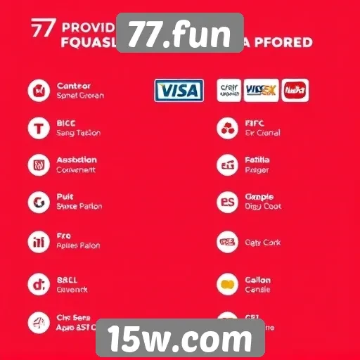 Os métodos de pagamento disponíveis no 77.fun